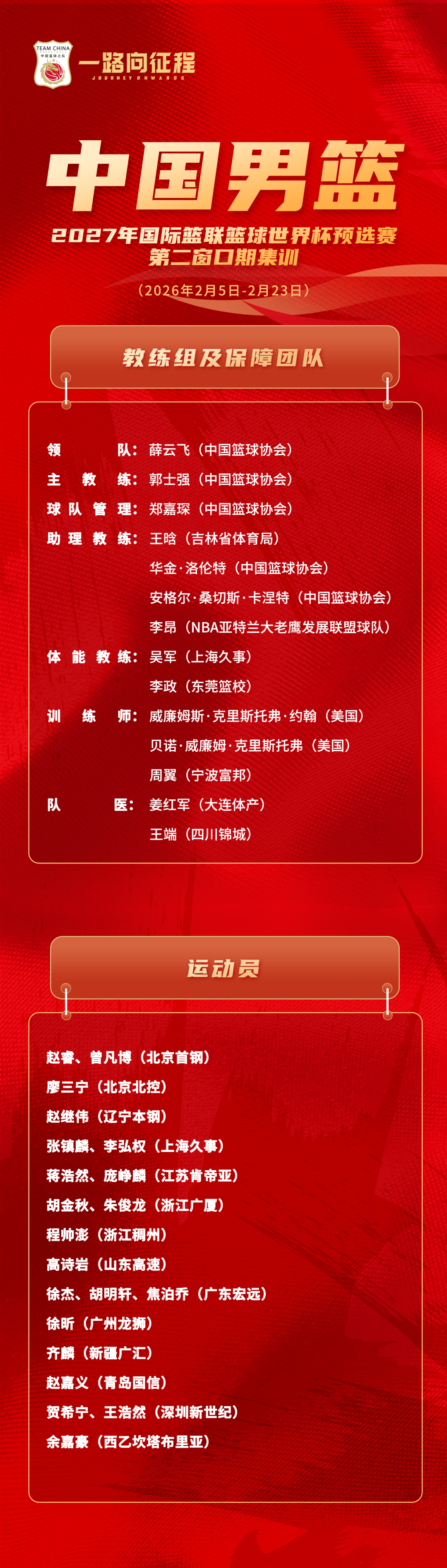 APP下载-一路向征程｜徐杰、胡明轩、焦泊乔入选世预赛中国男篮集训名单