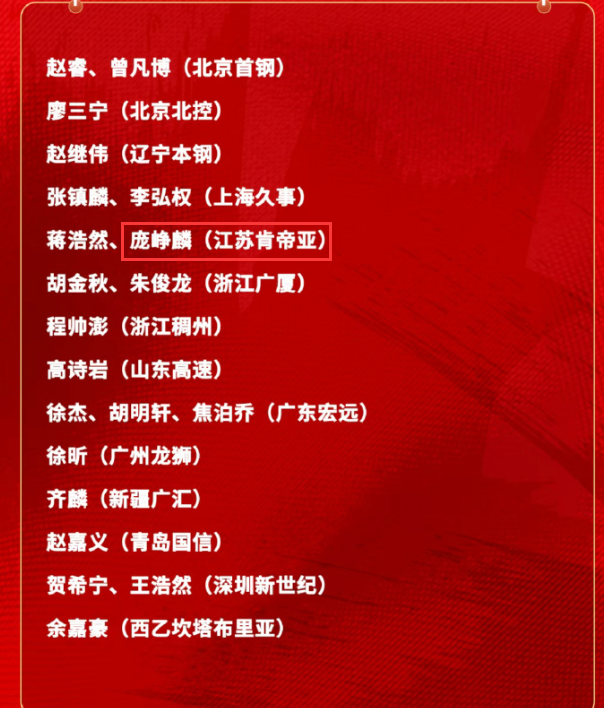 26岁庞峥麟首度入选集训队！媒体人盼进最终12人名单 21天见真章